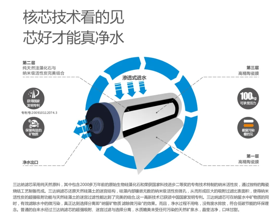 0430f pg国际-不凡成就非凡,相信品牌的力量