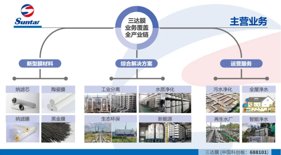 0614b pg国际-不凡成就非凡,相信品牌的力量