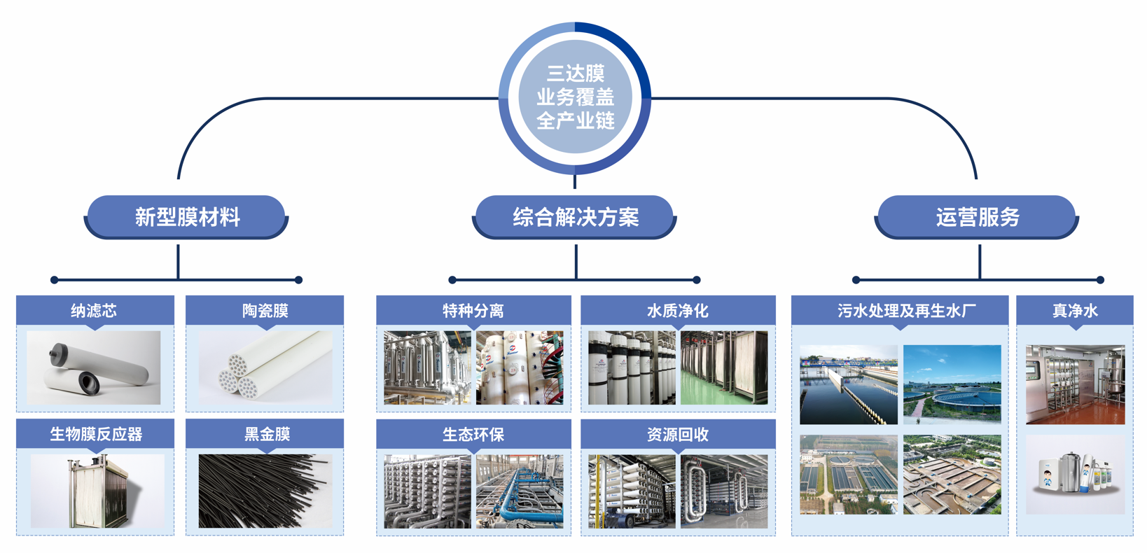 1231231231231231 pg国际-不凡成就非凡,相信品牌的力量