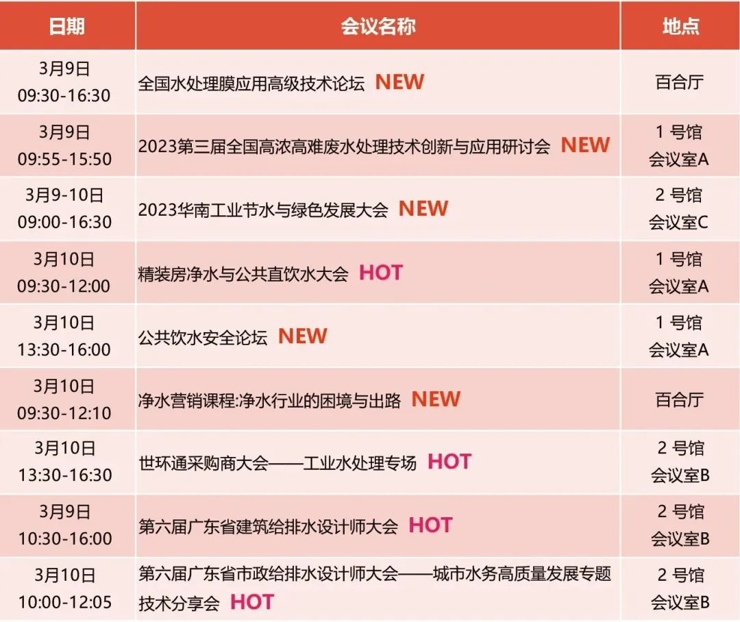 3 pg国际-不凡成就非凡,相信品牌的力量