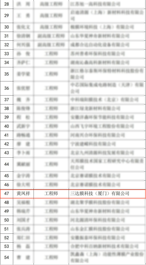 pg国际-不凡成就非凡,相信品牌的力量