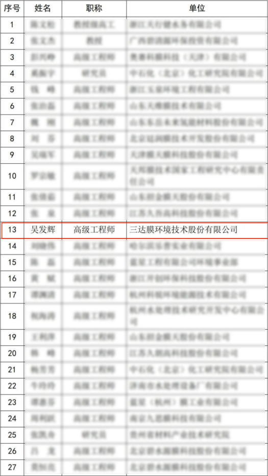 pg国际-不凡成就非凡,相信品牌的力量