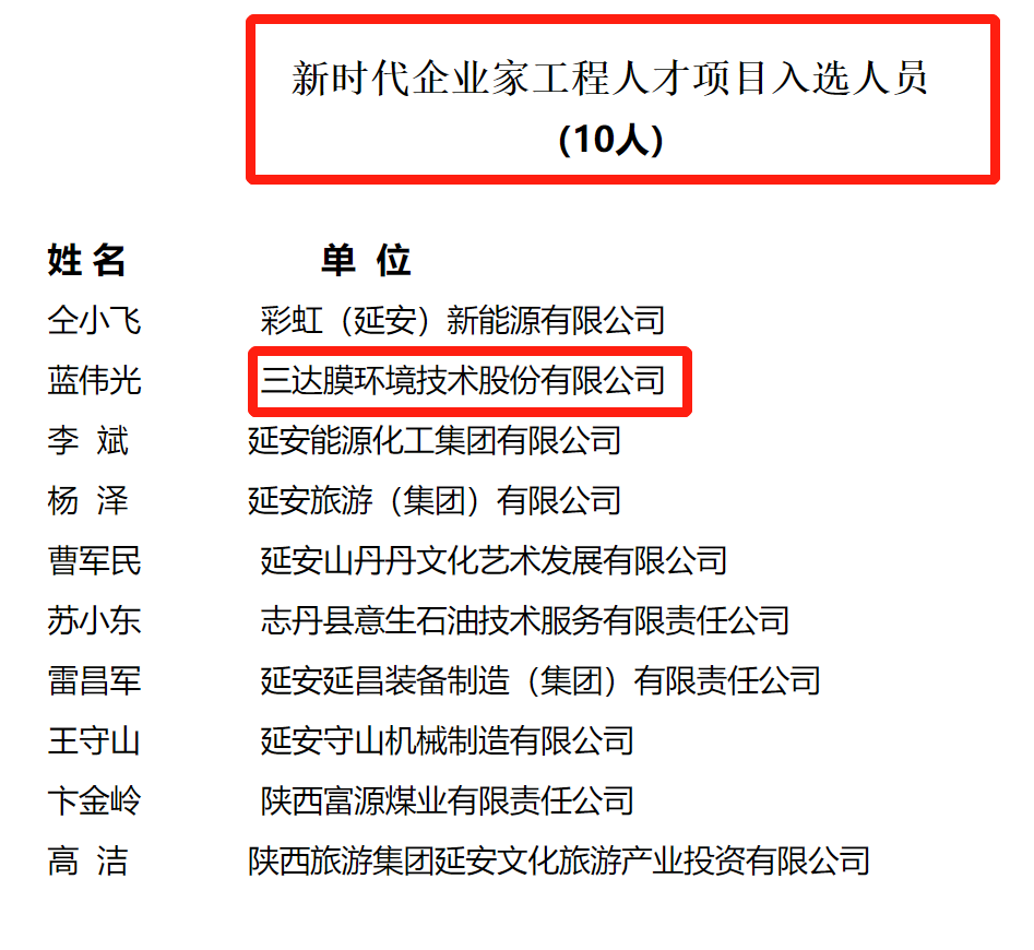 pg国际-不凡成就非凡,相信品牌的力量