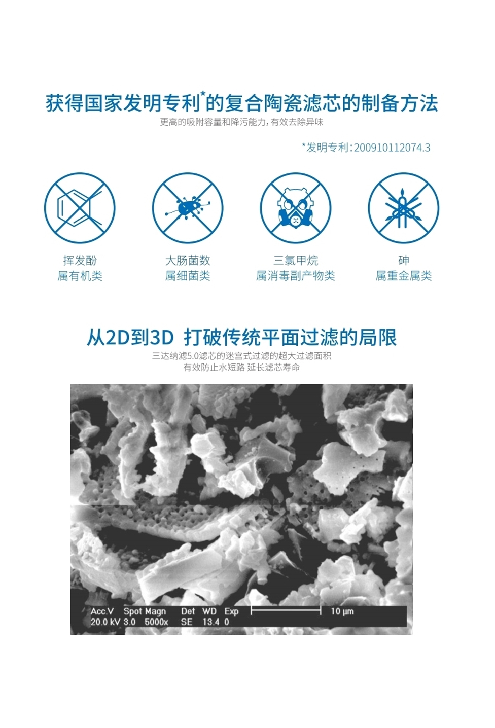 nalv_04 纳滤芯技术特点