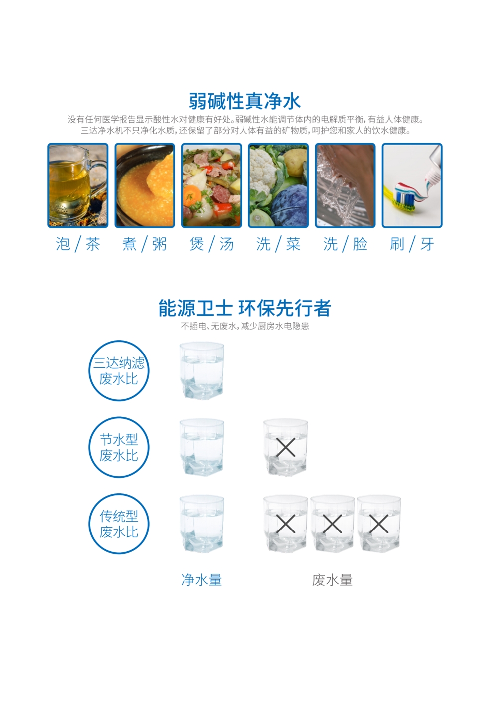 nalv_05 纳滤芯技术特点