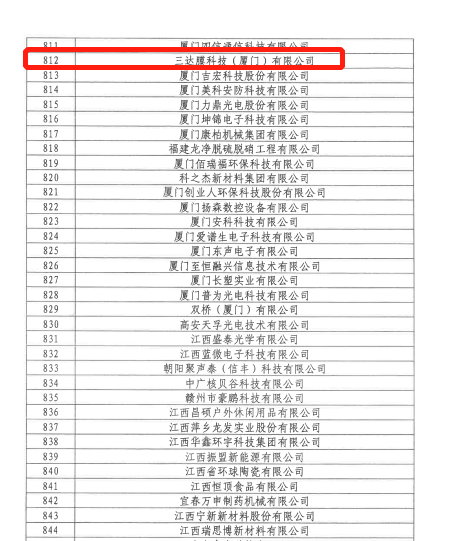 国家级专精特新“小巨人”企业2 pg国际-不凡成就非凡,相信品牌的力量